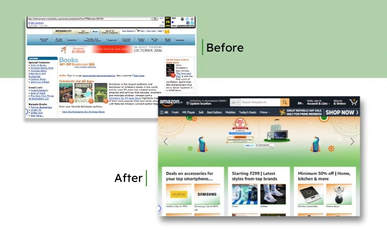 15 Most Successful Minimum Viable Product Examples [And Their Story]