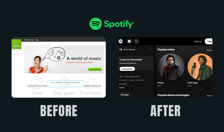 10 Successful SaaS Minimum Viable Product [MVP] Examples [+ What They Did Right]